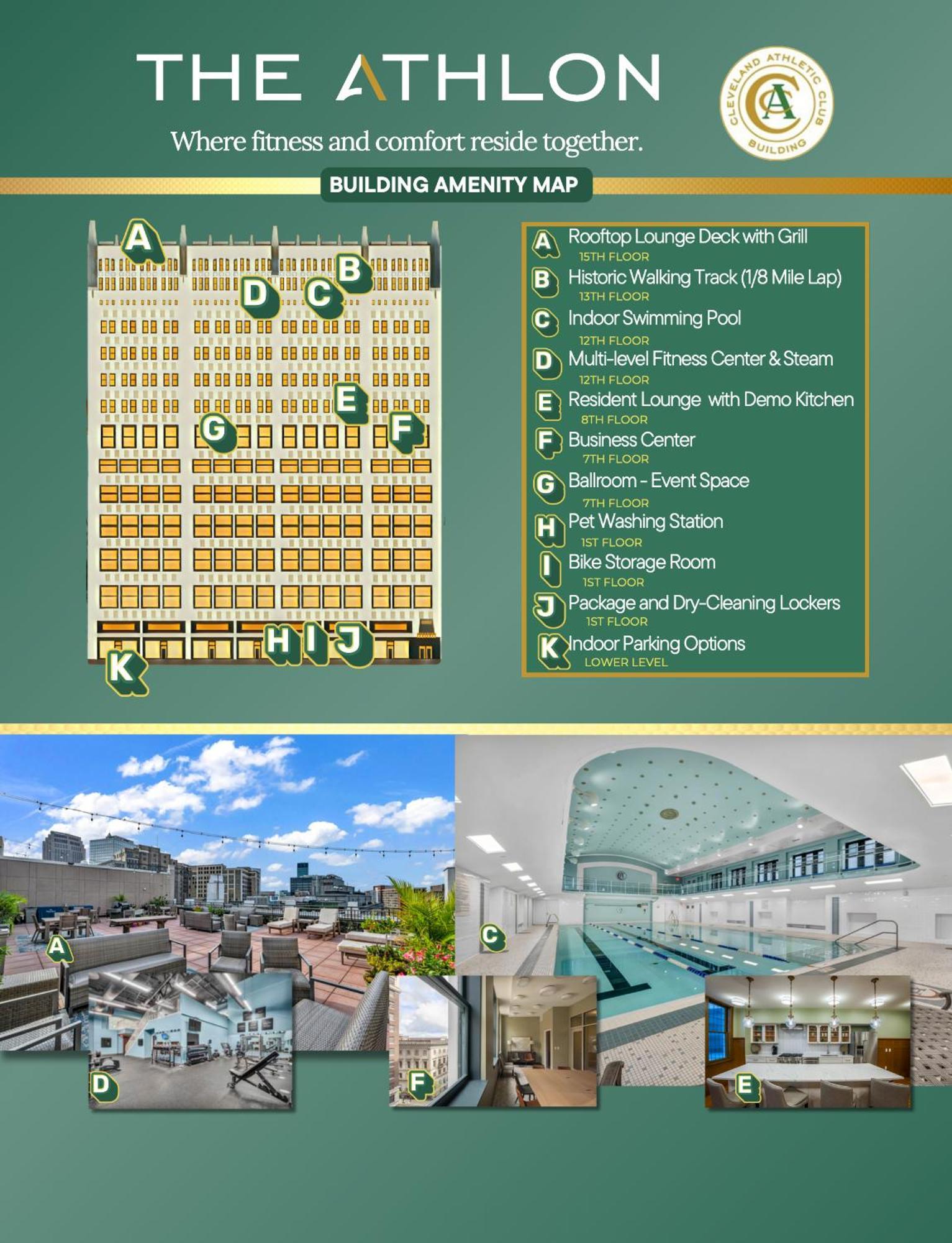 2br Unit In The Heart Of Dt With View Of Playhouse Square, Pool & Gym Access- 305 *